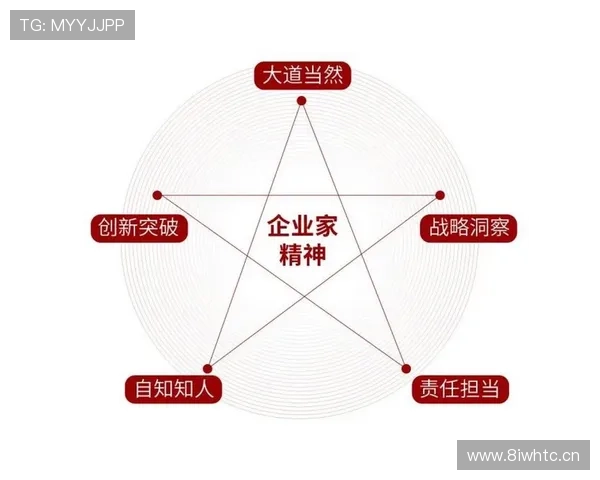 企业家圈内如何构建跨界合作与创新思维推动企业快速成长